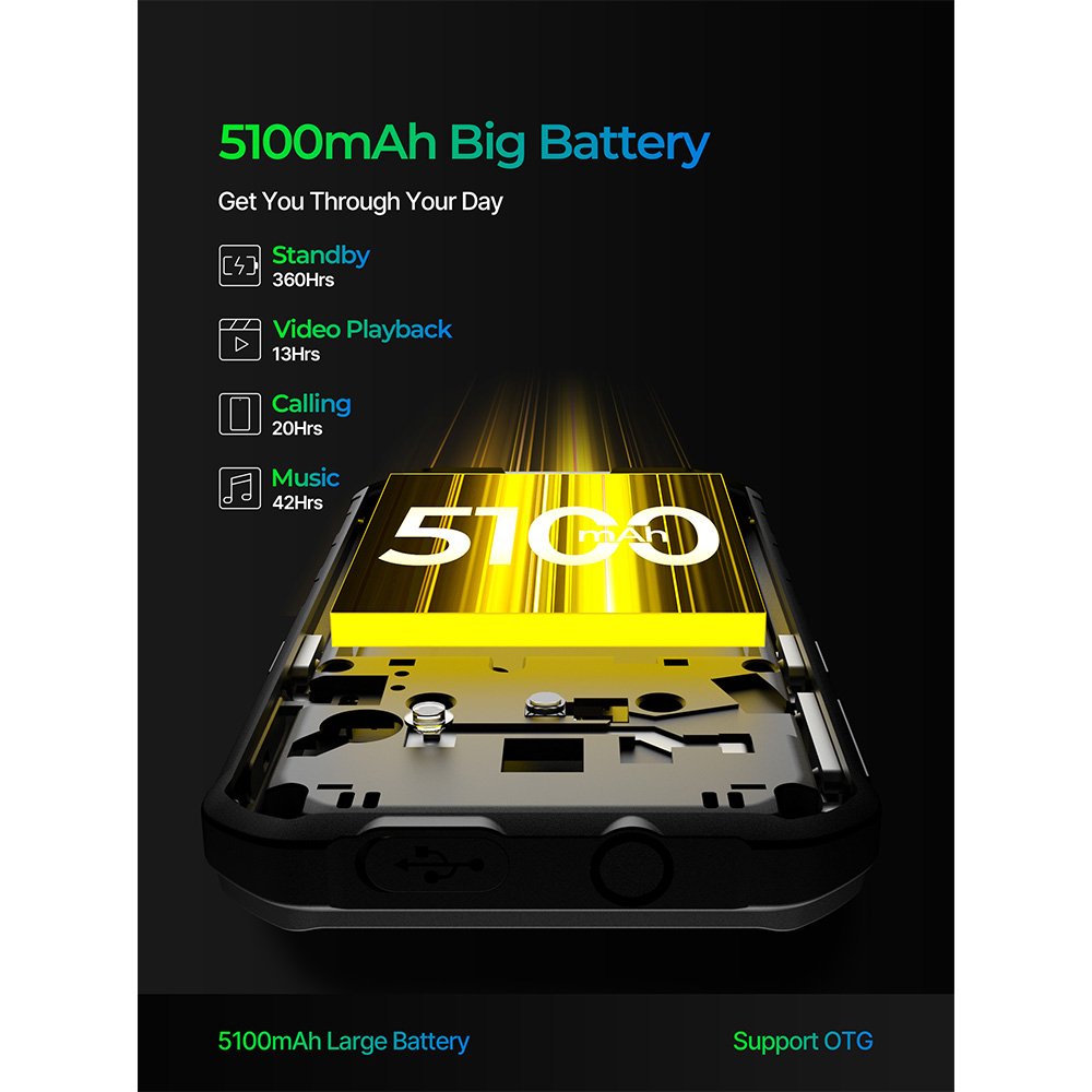 Phonemax X2 Waterproof Rugged Smartphone 4GB+64GB 5100mAh Battery 5.5 Inch Android 13 NFC 3G/6G/6GB RAM Fingerprint GSM/CDMA UK
